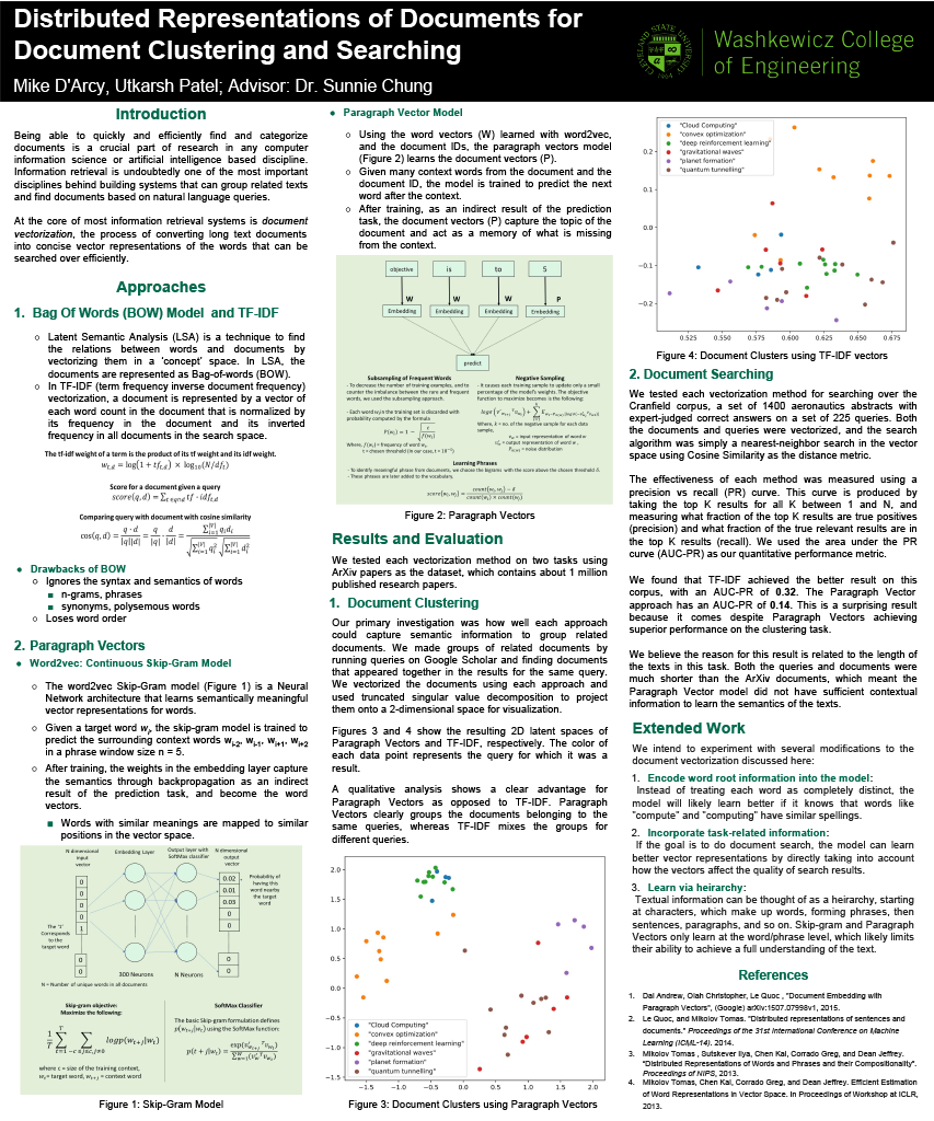 Distributed Representations of Documents for Document Clustering and Searching poster