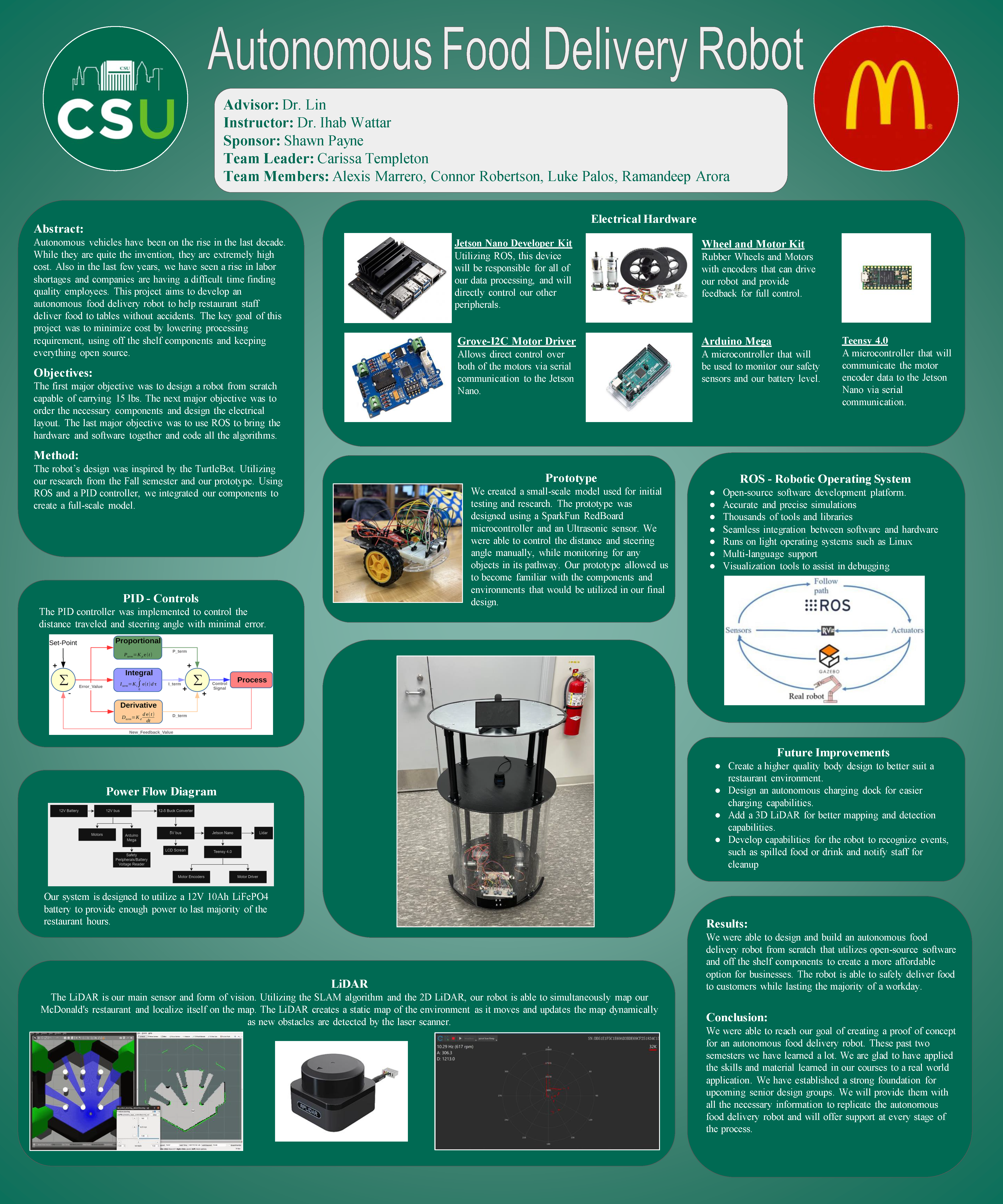 Image of second place project poster