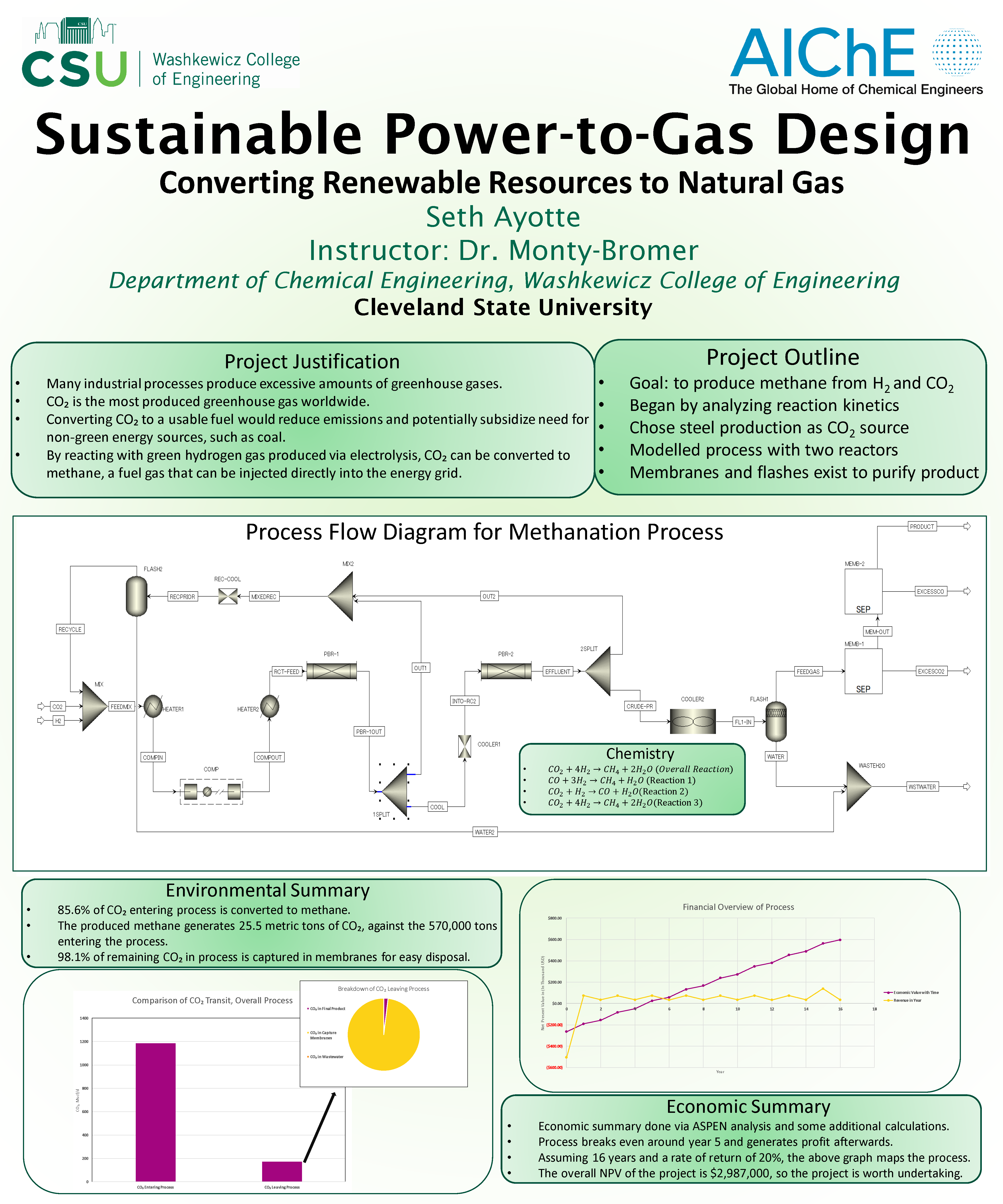 image of third place project poster