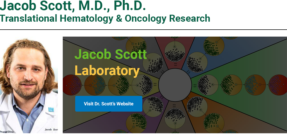 Jacob Scott Cleveland Clinic Sponsor Lab Banner.
