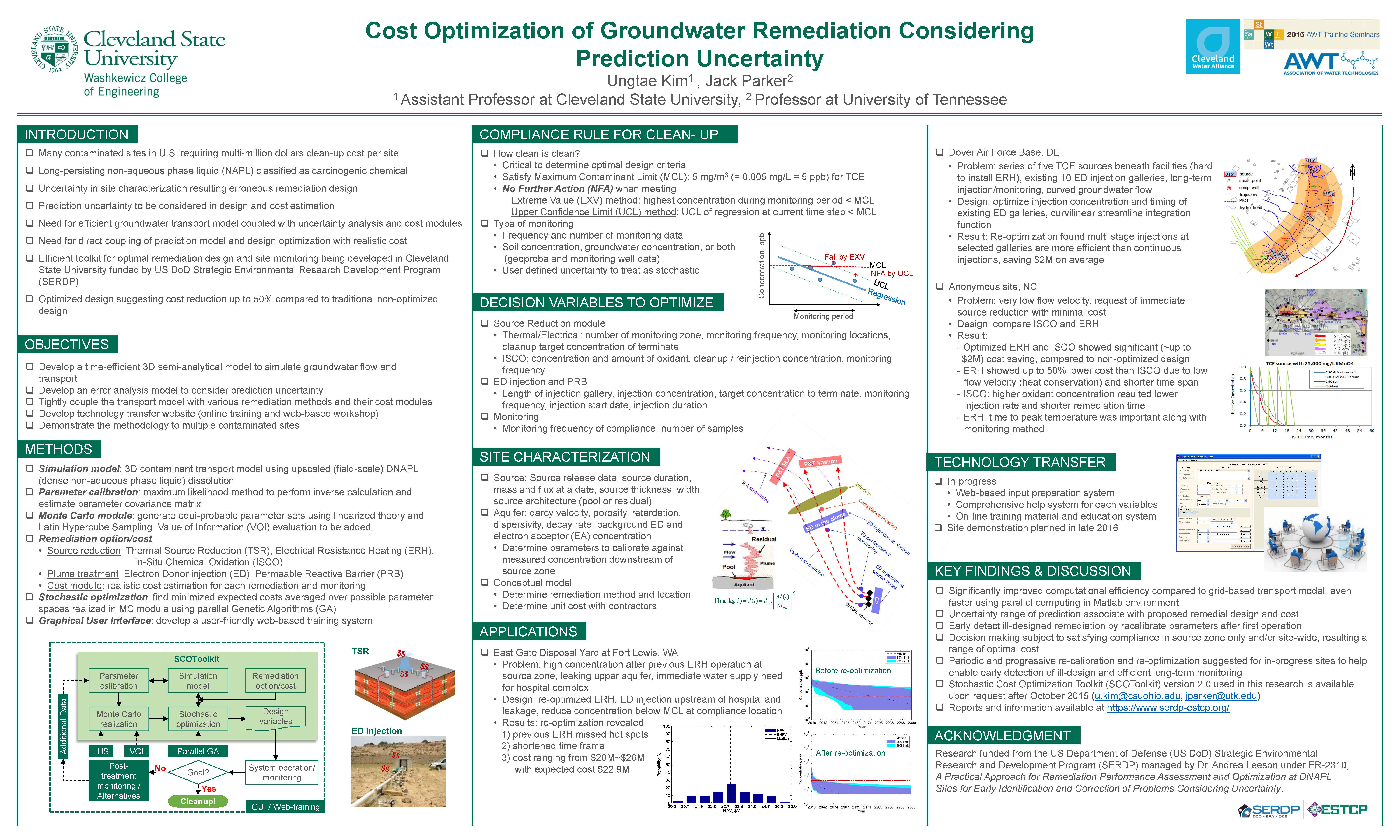 Kim, U. and J. Parker (2015) Cost Optimization of Groundwater Remediation Considering Prediction Uncertainty. Cleveland Water Alliance Regional Innovation Showcase, AWT 2015 Training Seminars, April 8-12. Cleveland, OH.​