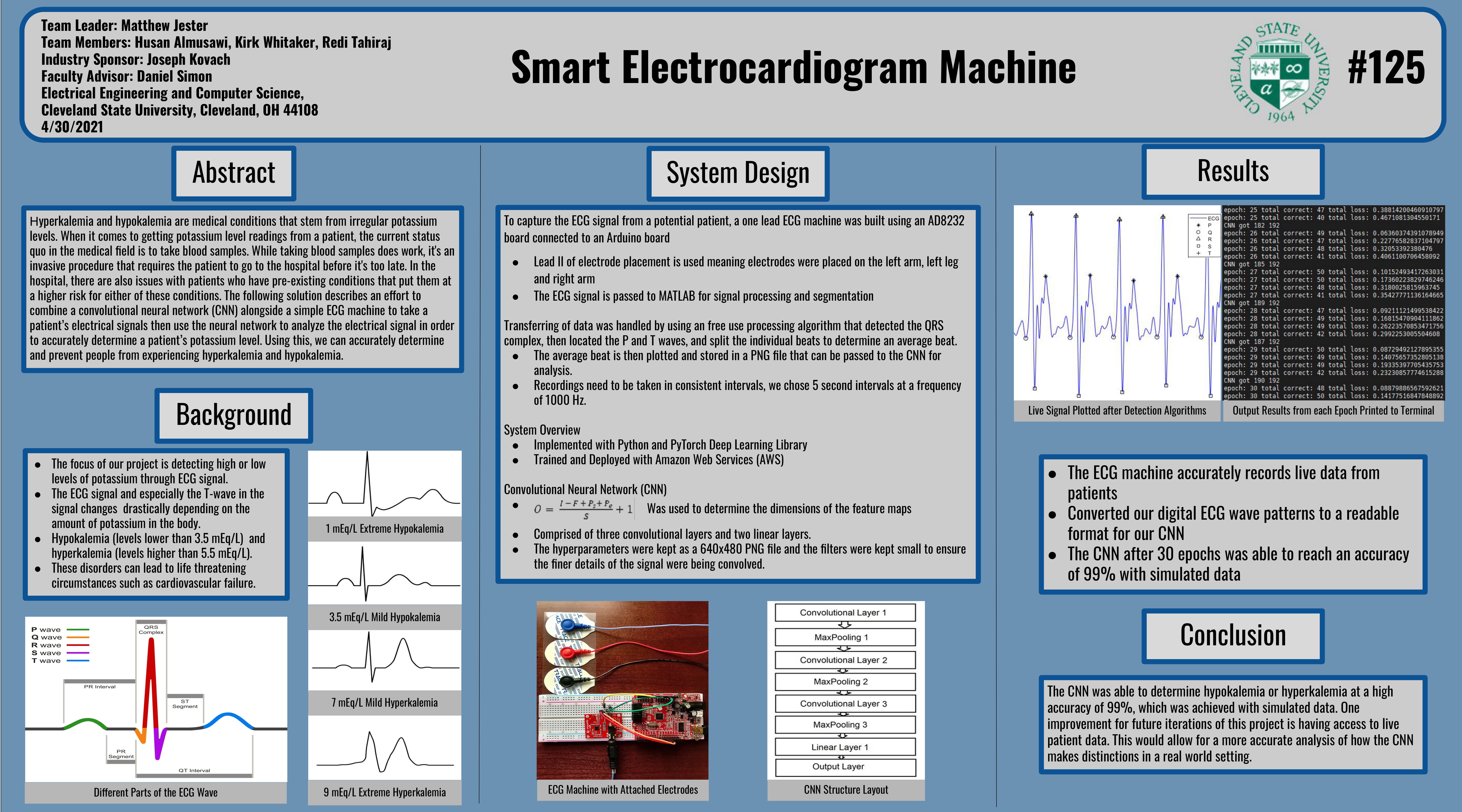 Smart ECG