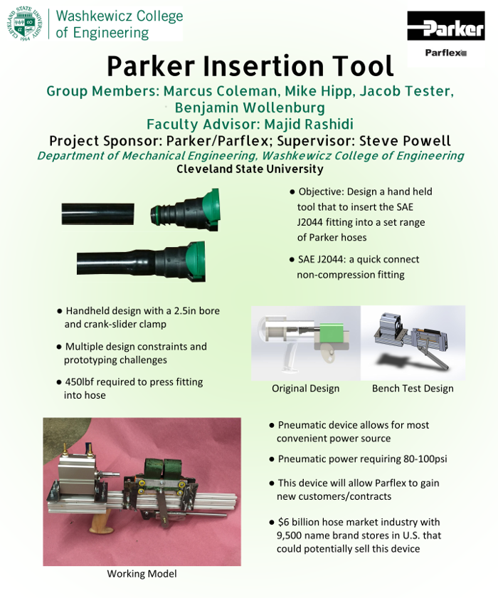 Parker Insertion Tool Poster
