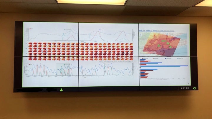 Screen in lab