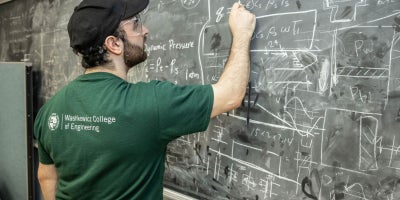 A student writing on a black chalkboard in a classroom.