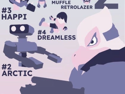 Photo of Livyzone 2 top 8