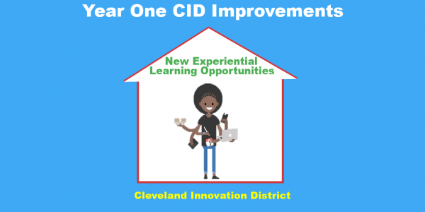 Exp Learning image for CID