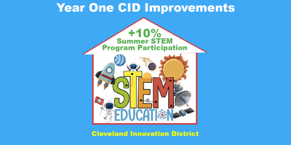 STEM Participation image for CID