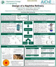 Design of a Naphtha Refinery 