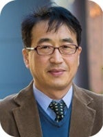 Kim